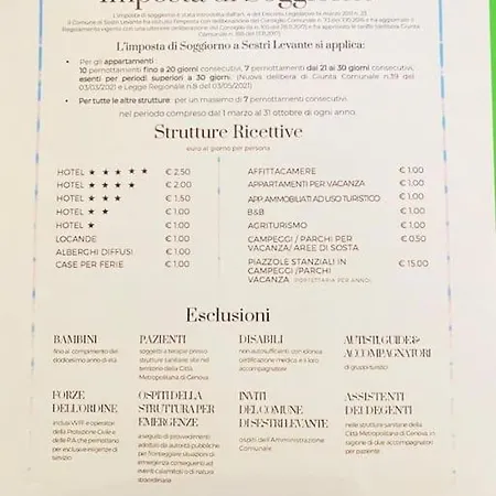 公寓 Popi Al Mare In Con Giardino E Wifi *